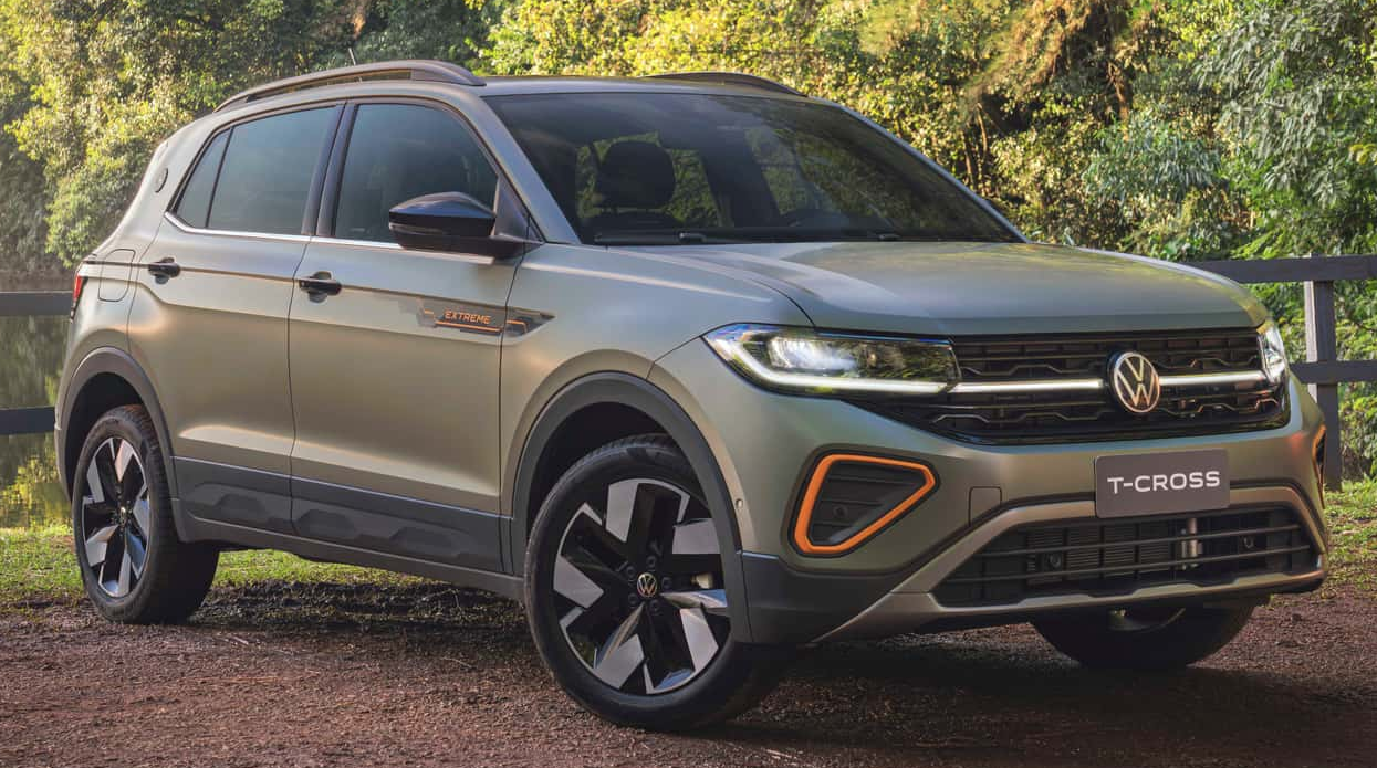 Preço do seguro Volkswagen T-Cross 2020, 2021, 2022, 2023, 2024, 2025, 2026